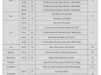 Jadwal libur bursa 2024