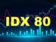 Saham IDX80
