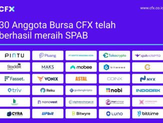 30 perusahaan aset kripto yang telah memperoleh Surat Persetujuan Anggota Bursa (SPAB)